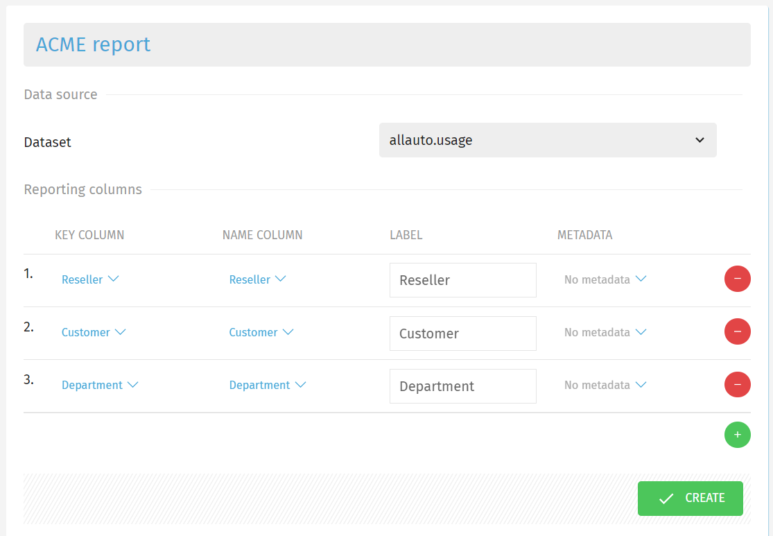 Accounts key columns