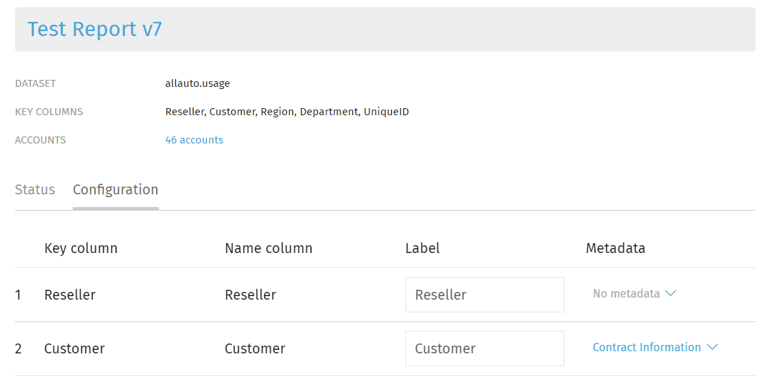 Associating Metadata with a report