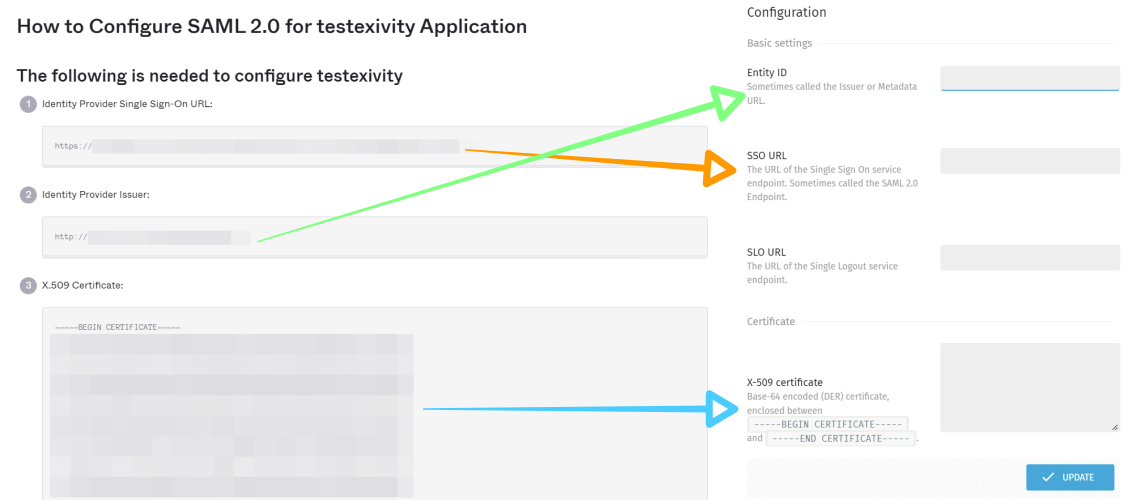 SAML2 mapping between Okta and Exivity